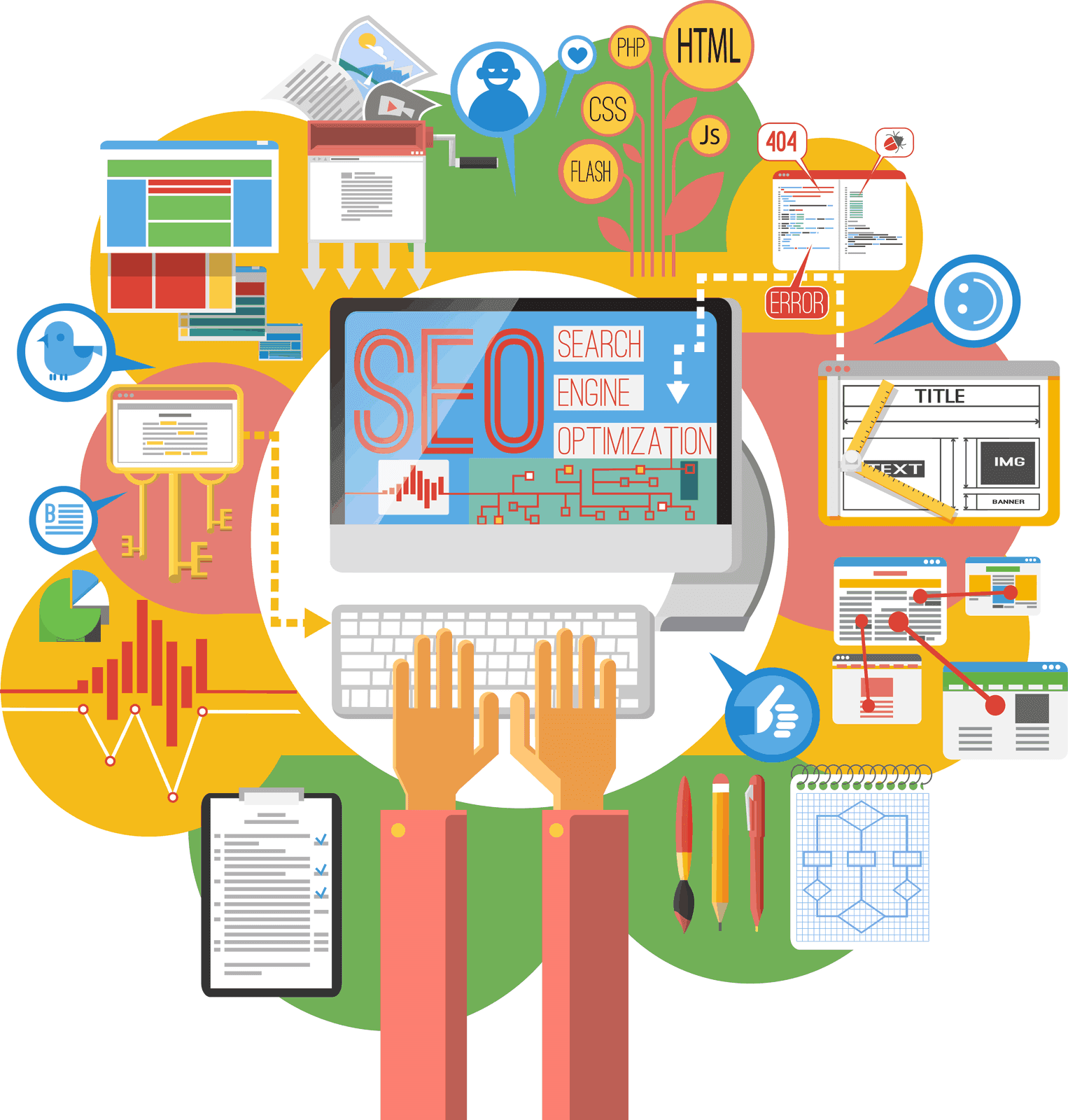 SEO services for estate agents — search engine optimization